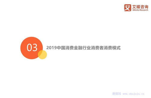 3.15消费者权益调查报告 透视消费金融行业的合规挑战与用户权益保障